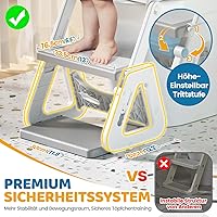 Orzbow Toilettensitz Kinder mit Treppe — Bild 2