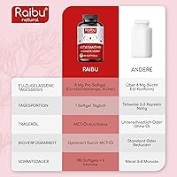 RAIBU Astaxanthin 8 mg (180 Kapseln) — Bild 5