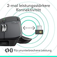 Logitech MX Master 4 — Bild 6