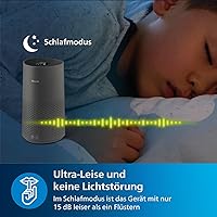 Philips AC1715 Luftreiniger 1000i — Bild 9