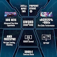 Minifire MFG34C5Q 34-Zoll — Bild 2