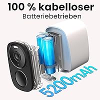 Funstorm CB54 — Bild 3