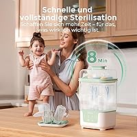Momcozy Elektrischer Dampfsterilisator & Trockner — Bild 2