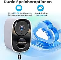 Funstorm CB54 — Bild 5