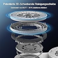 HUTT S7 Fensterputzroboter — Bild 3