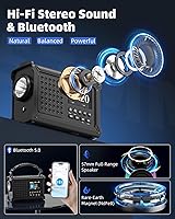 Roxicosly ROX-DE-CR1030DAB Kurbelradio 12000 mAh — Bild 3