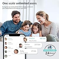 Posture FG220 — Bild 6