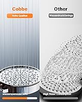 Cobbe Duschkopf mit Filter — Bild 5