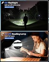 Roxicosly ROX-DE-CR1030DAB Kurbelradio 12000 mAh — Bild 6