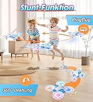 Korffe SQN-051 Mini-Drohne — Bild 5