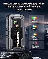 AIMAPOW A20 Starthilfe Powerbank 6000A — Bild 3