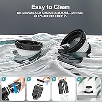 Piarhlie YC-681X1 Handstaubsauger — Bild 5