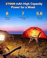 Coblob P300 Powerbank 27000 mAh — Bild 3