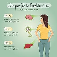 Vegavero Cholin Kapseln 90 Stück — Bild 5