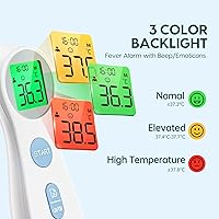 femometer DET-306 Infrarot-Stirnthermometer — Bild 3