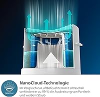 Philips AC3737/10 3000 Series 2-in-1 Luftreiniger und Luftbefeuchter — Bild 5