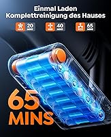 Fieety V9 — Bild 3