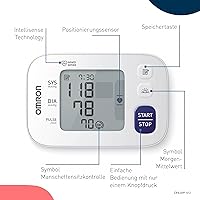 Omron RS4 — Bild 6