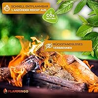 Panorama24 Kamin- & Grillanzünder 10 kg — Bild 3