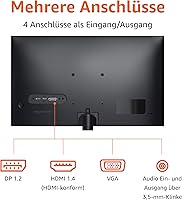 Amazon Basics Monitor 24 Zoll C24M2020DEU — Bild 3