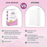 NOVANEX Vaginalzäpfchen Milchsäure & Hyaluronsäure 10 Ovula — Bild 5