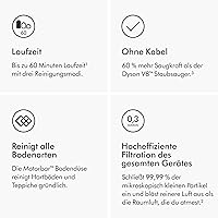 Dyson V11 Advanced — Bild 6