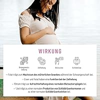 Naturtreu Kugelzeit Schwangerschaftsvitamine — Bild 4