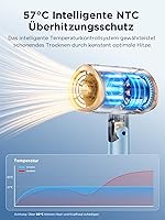 Kryvoth T1 Haartrockner — Bild 6