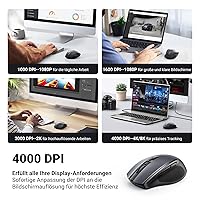 UGREEN Ergonomische Maus Kabellos 4000 DPI — Bild 3