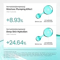 ANUA PDRN Hyaluronic Acid Capsule 100 Serum 30 ml — Bild 5