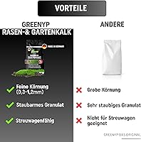 Greenyp Rasenkalk 30 kg — Bild 3