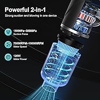 Piarhlie YC-681X1 Handstaubsauger — Bild 2