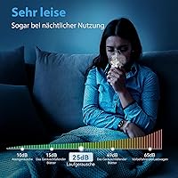 NIKYPJ JM01 Inhaliergerät — Bild 4