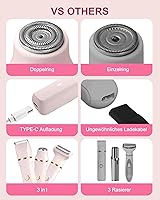 RAXMETRY 610PK 3-in-1 Damenrasierer — Bild 7