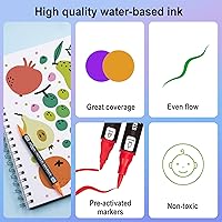 Stationery Island Acrylstifte 36er Dual Tip — Bild 4