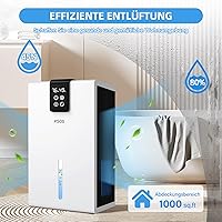 RoyYaw PS-01SG Luftentfeuchter 2,7 L — Bild 3