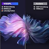 VISSPL H10 — Bild 5