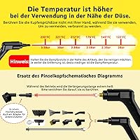 Slpgarimahqe Handdampfreiniger 1600 ml — Bild 4