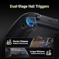 EasySMX X05PRO — Bild 4