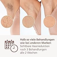 Philips Lumea IPL 9900 Series BRI950/02 — Bild 4