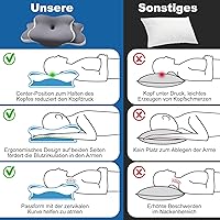 EvenVentric P-102 Ergonomisches Memory-Foam-Kopfkissen — Bild 7