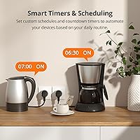 SONOFF S60ZBTPF — Bild 4