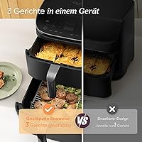 COSORI Heißluftfritteuse 2-Kammer 10,8L — Bild 8