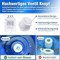CYOUH Nasendusche Set 260 ml — Bild 3