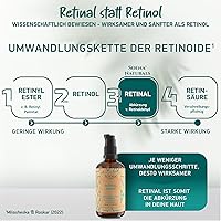 Soena Retinal Serum 50ml — Bild 2