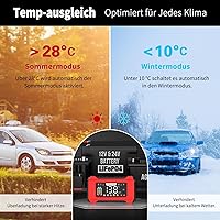 HAUSPROFI 15A Batterieladegerät 12V/24V — Bild 6