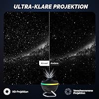 Ainael SKE-TKQ01 Galaxy Projektor — Bild 2