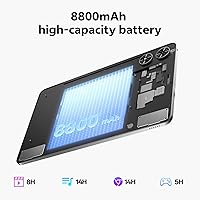 SVITOO P11-T 11-Zoll (128 GB) — Bild 7