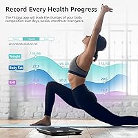 Posture FG220 — Bild 3