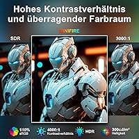 Minifire MF27C1 27-Zoll Curved Monitor — Bild 4